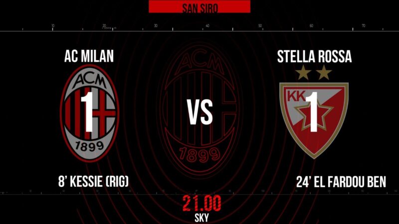 Milan agli ottavi, ma che sofferenza: con la Stella Rossa è 1-1