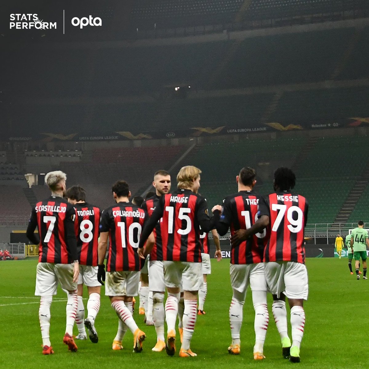Milan, mancata qualificazione Champions: non sarà un fallimento, ma…