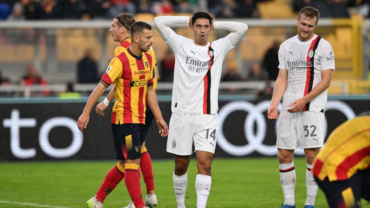 Milan Lecce: Probabili Formazioni